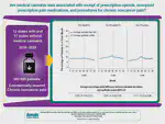 Effects of U.S. State Medical Cannabis Laws on Treatment of Chronic Noncancer Pain